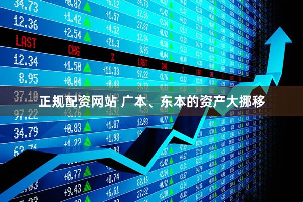 正规配资网站 广本、东本的资产大挪移
